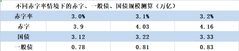 1677635238191944.png 微信图片_20230301094529.png