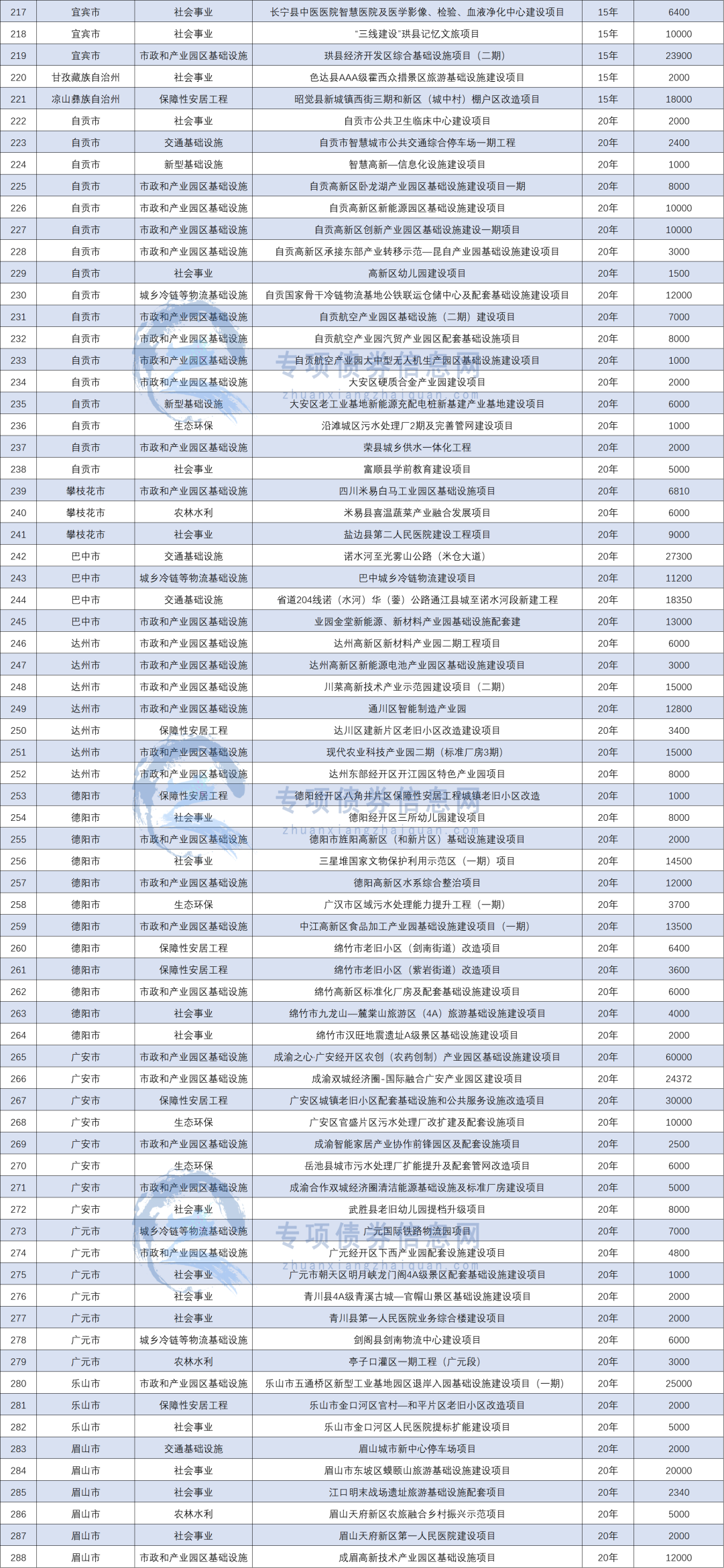 1677637167953457.png 5.png